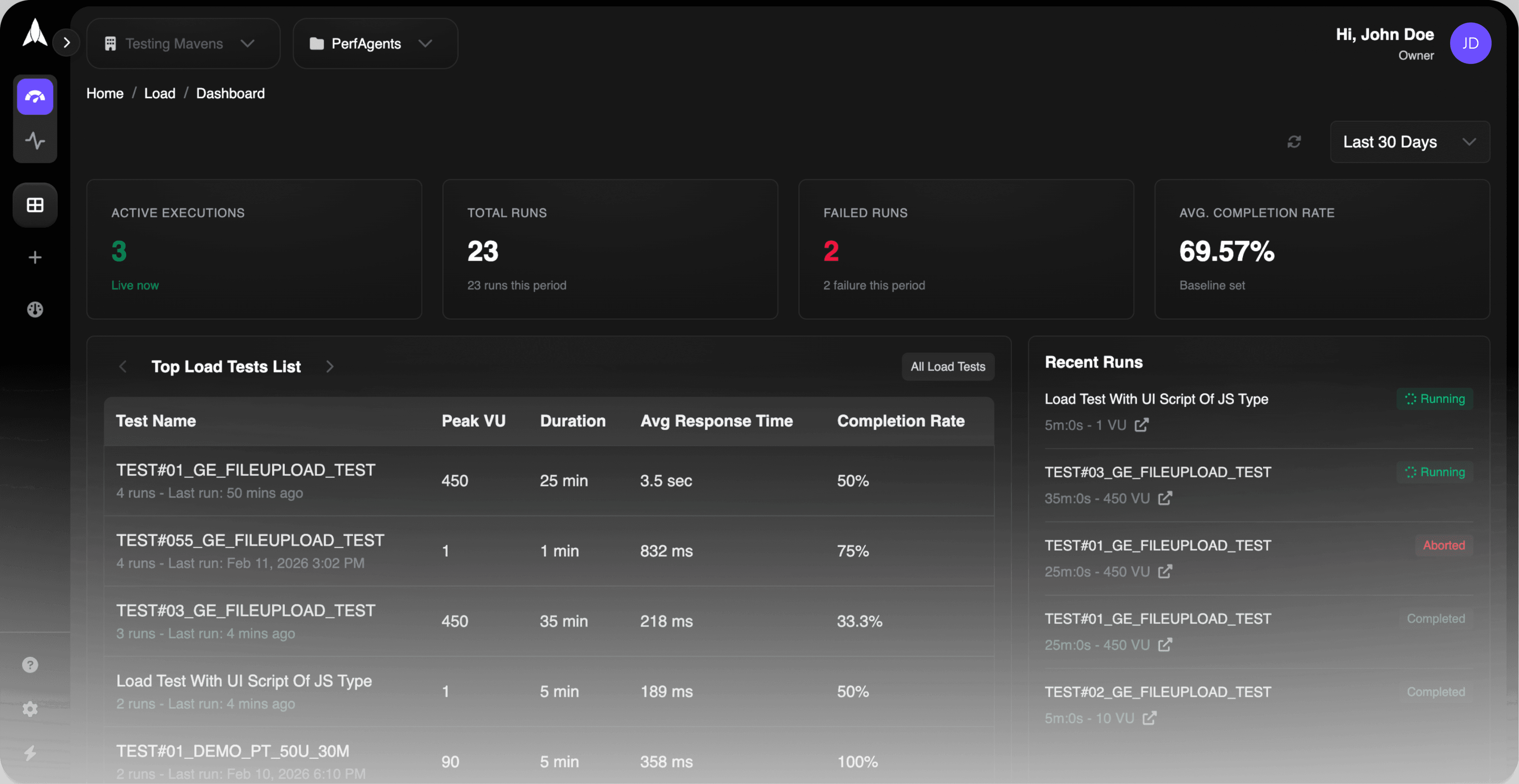 PerfAgents Dashboard