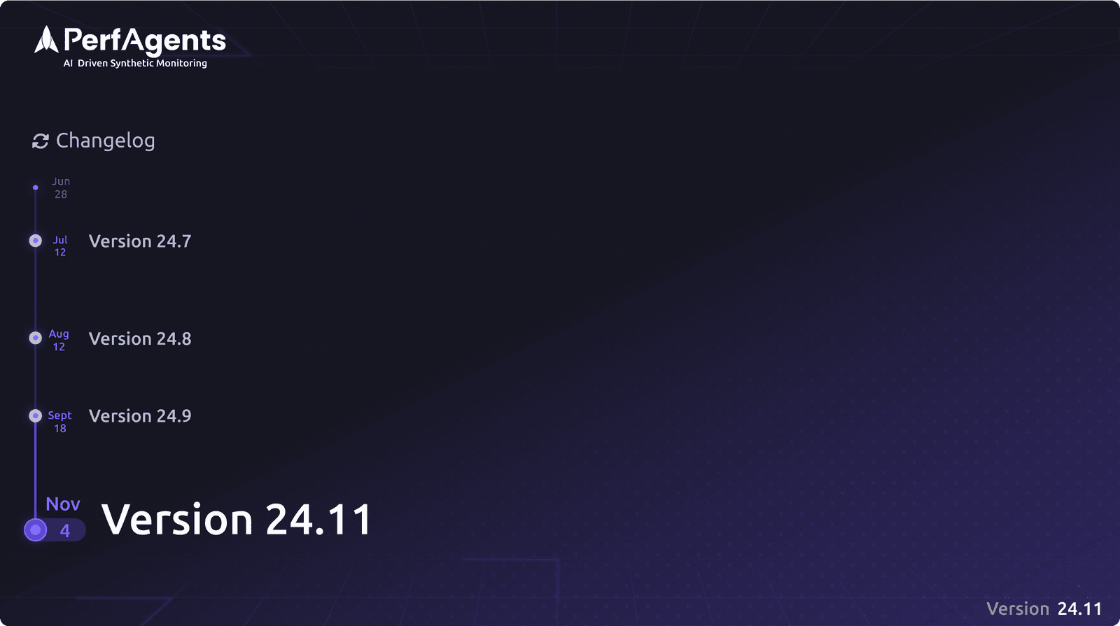 Customizable monitoring execution counts
