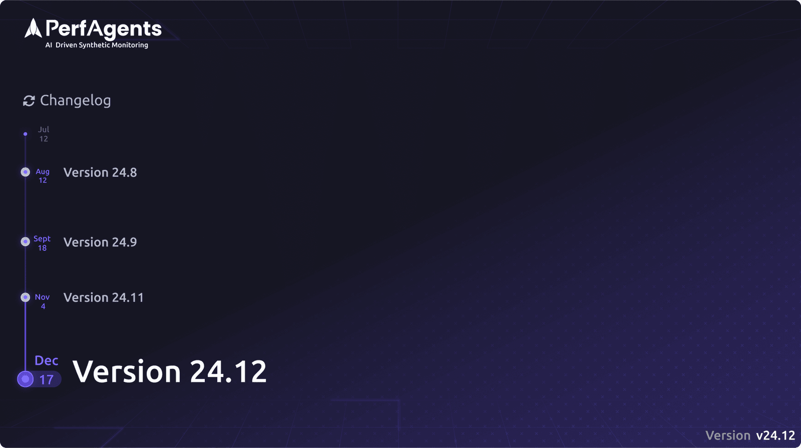 Monitoring Creation Made Easier!