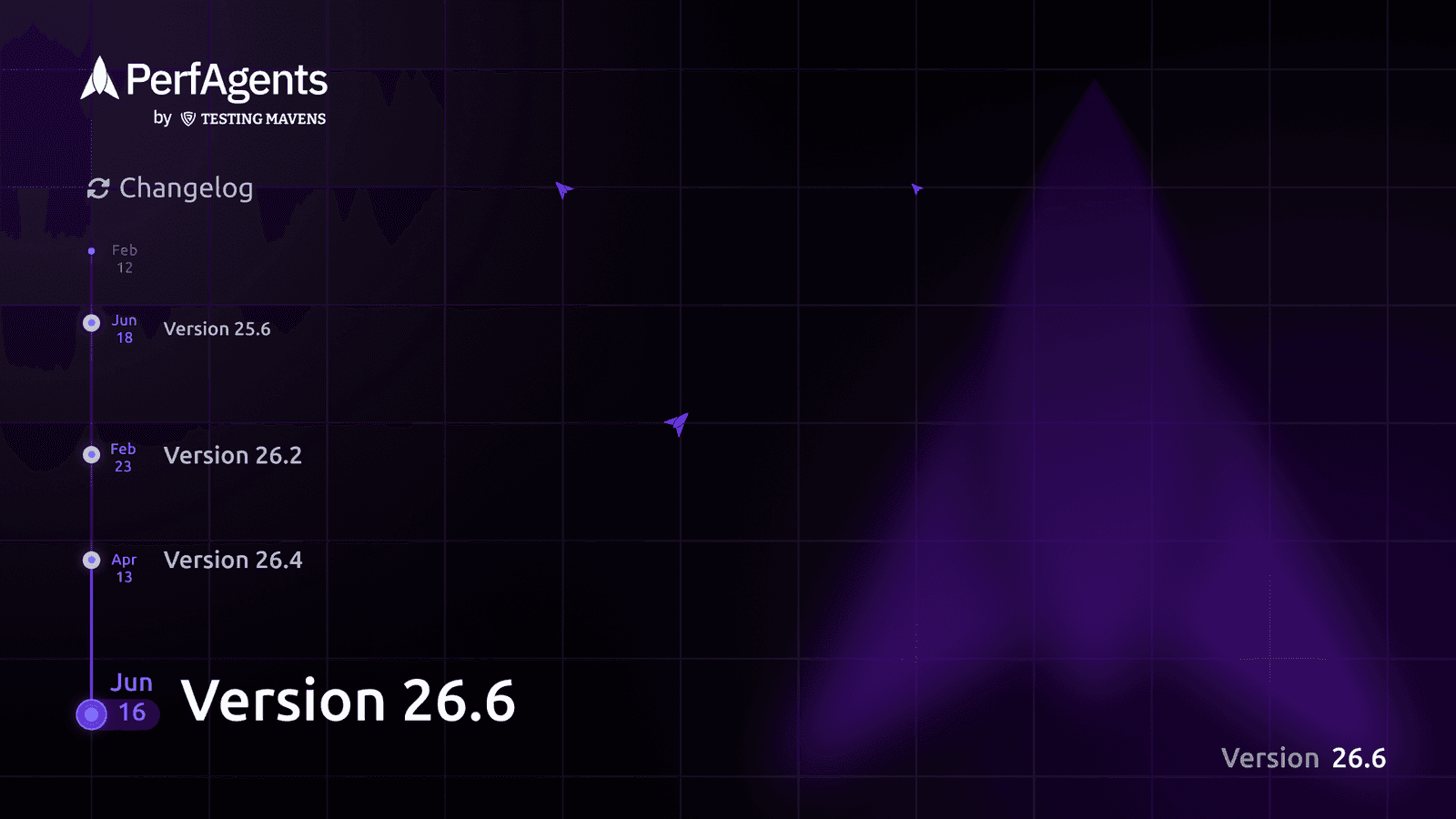 PerfAgents v26.6 – More visibility, better control